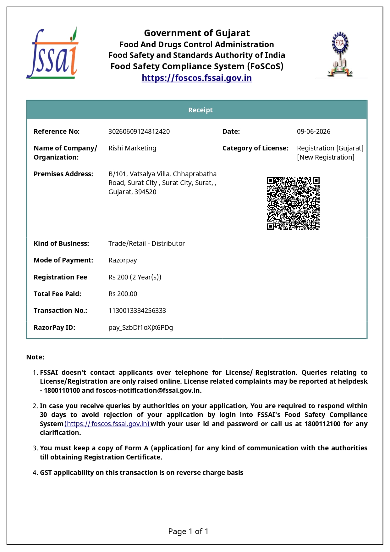 FSSAI Application